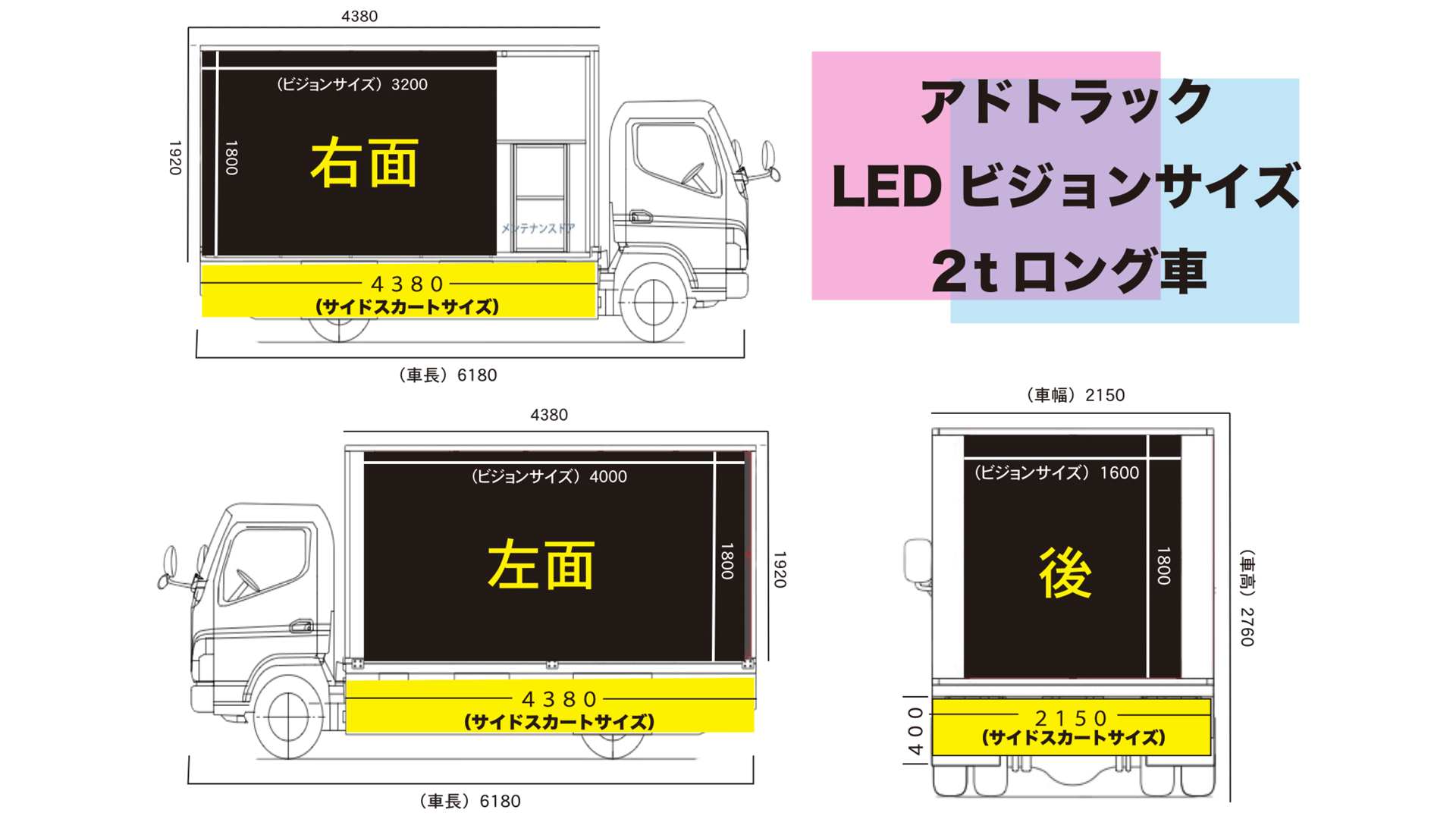 車両概要